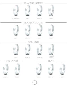 Wedding ring profiles